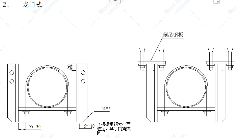 给排水管道支架制作安装标准