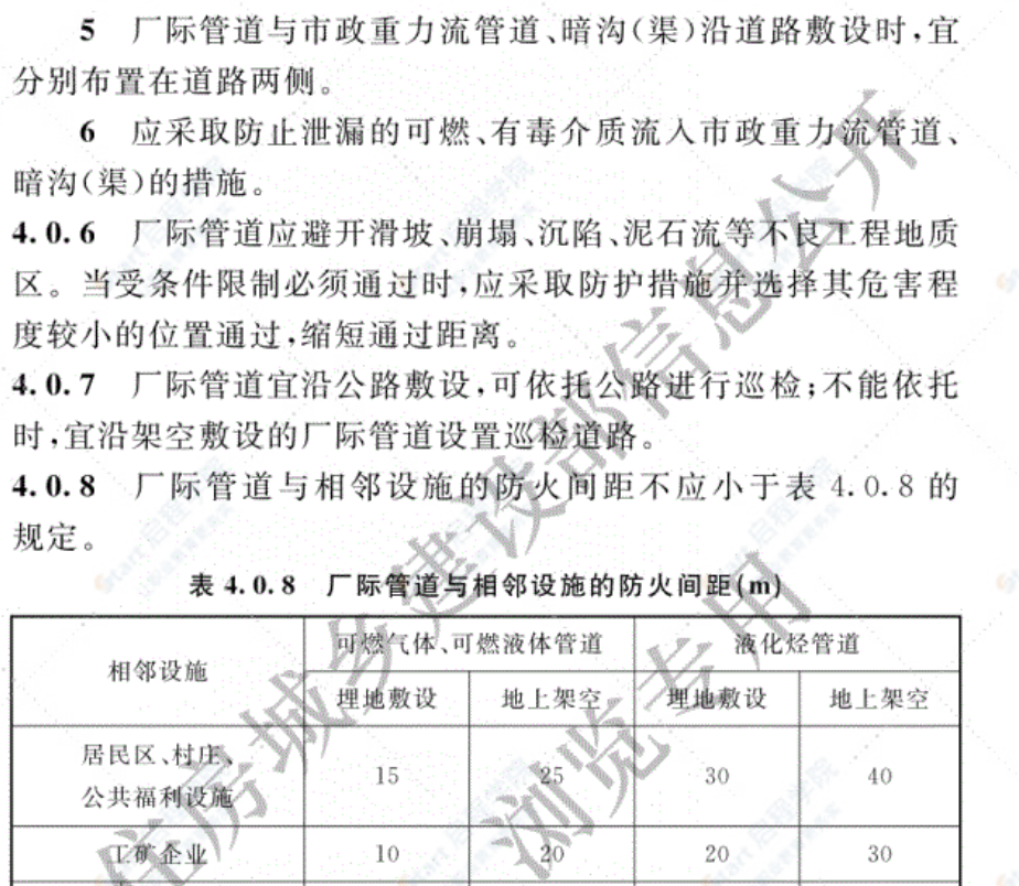 GB/T51359-2019石油化工厂际管道工程技术标准