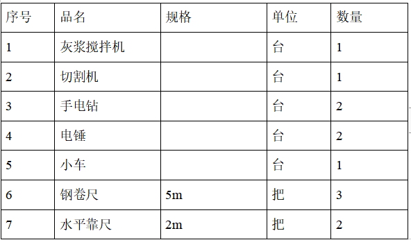 古建单层木结构室内装修油漆彩画施工方案