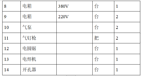 古建单层木结构室内装修油漆彩画施工方案