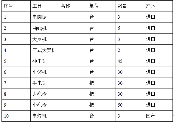 室内精装修工程施工方案