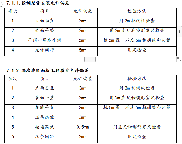 學校項目內部裝飾裝修工程施工組織設計方案