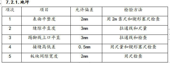 學校項目內部裝飾裝修工程施工組織設計方案