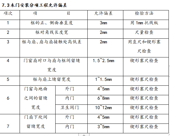 學校項目內部裝飾裝修工程施工組織設計方案