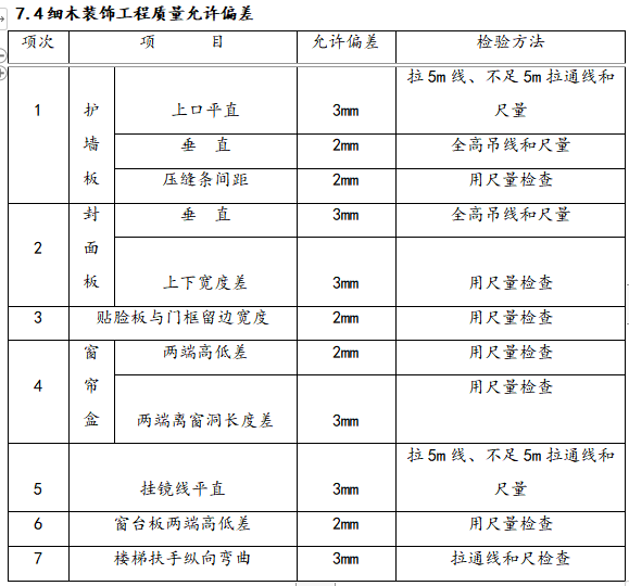 學校項目內部裝飾裝修工程施工組織設計方案