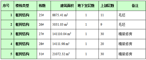 蒸压加气混凝土板轻质隔墙施工方案