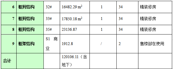 蒸压加气混凝土板轻质隔墙施工方案