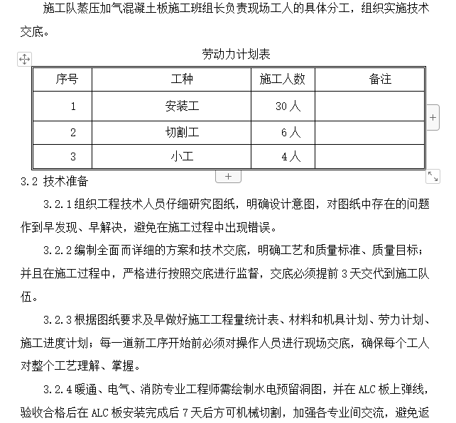 蒸压加气混凝土板轻质隔墙施工方案