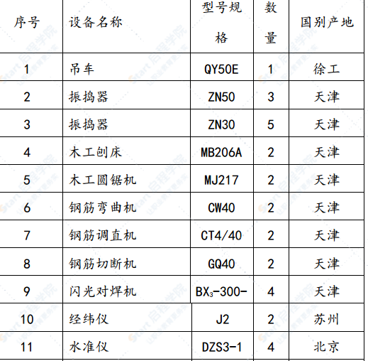 钢筋混凝土斜孔空心板简支梁桥施工方案