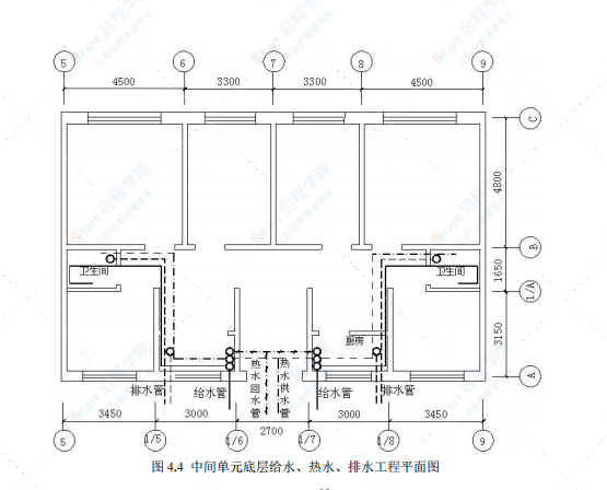 实例给排水安装工程施工图预算编制