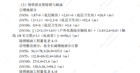 实例给排水安装工程施工图预算编制