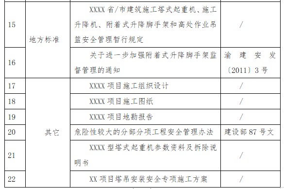 塔吊拆除安全专项施工方案模板