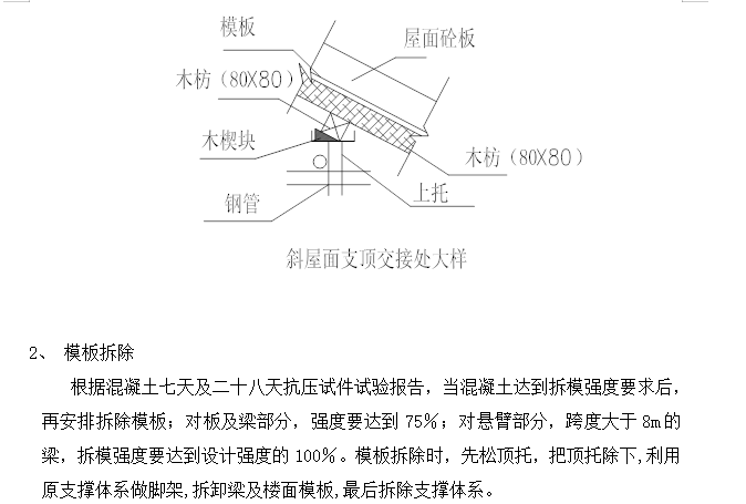 住宅项目斜屋面高支模施工方案