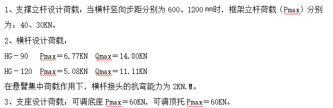 轮扣式支架模板工程专项施工方案