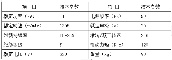 施工电梯安装和拆除专项施工方案