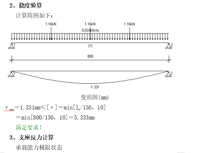 花篮式型钢悬挑外脚手架专项施工方案