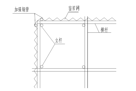 懸挑式腳手架安全專項(xiàng)施工方案