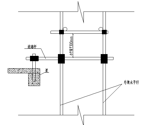 懸挑式腳手架安全專項(xiàng)施工方案