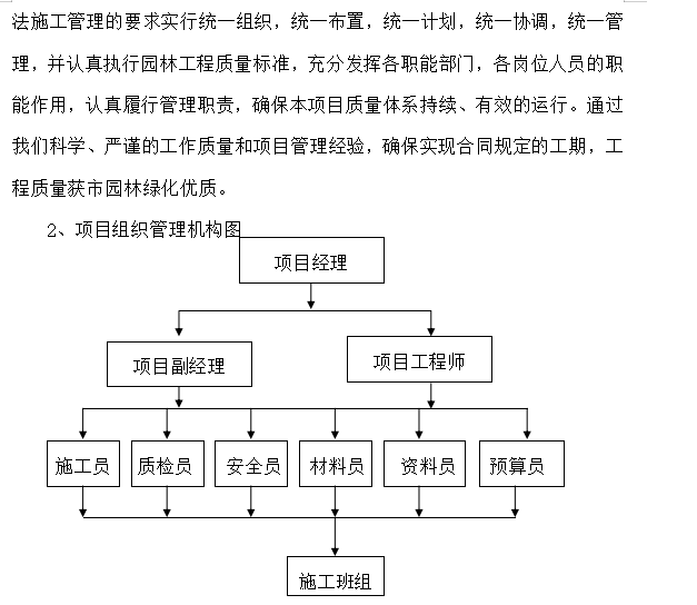 住宅小區(qū)道路綠化工程施工組織設計