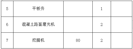 住宅小區(qū)道路綠化工程施工組織設計