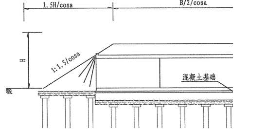 预应力管桩专项施工方案