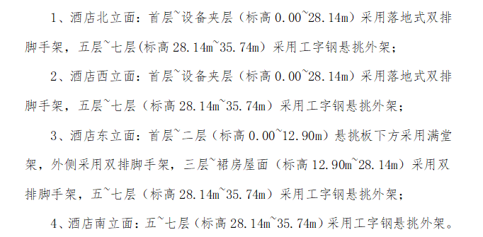 酒店项目外立面包装专项施工方案