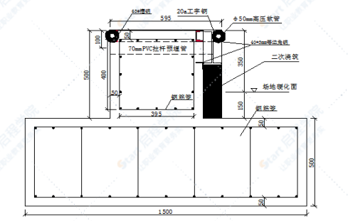 国道线市区过境段T梁预制场临建方案