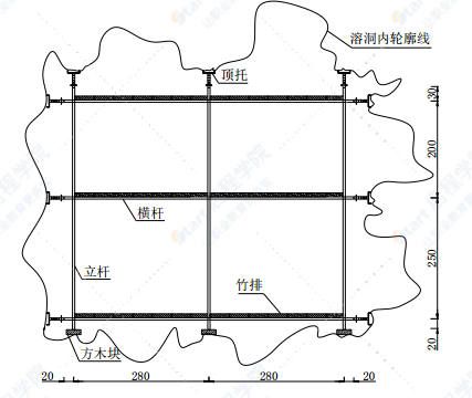 道路延长线溶洞施工方案