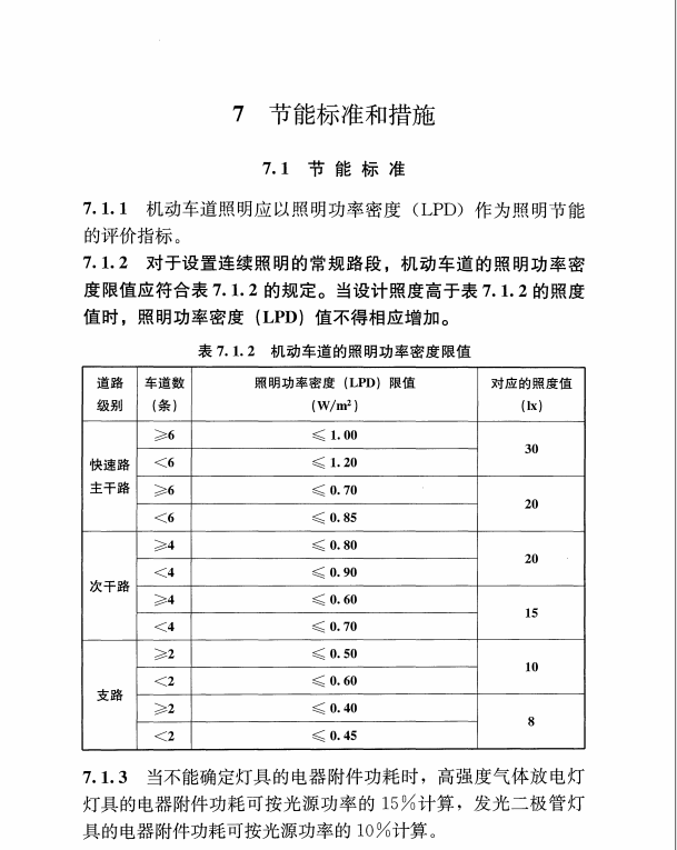 《城市道路照明设计标准 CJJ45-2015》