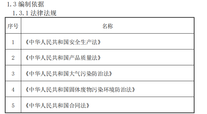 酒店裝飾改造施工組織設(shè)計(jì)