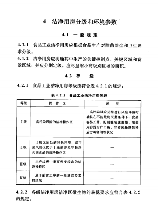 《食品工业洁净用房建筑技术规范 GB50687-2011》