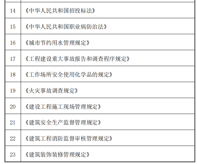 酒店裝飾改造施工組織設(shè)計(jì)