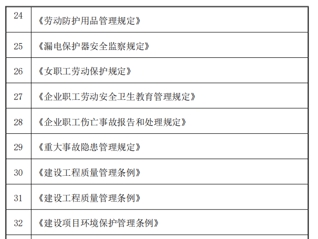 酒店裝飾改造施工組織設(shè)計(jì)