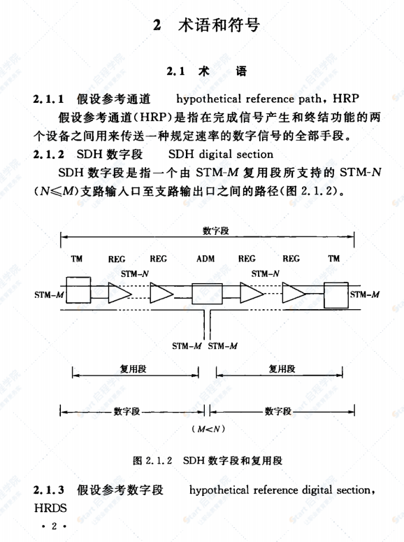 GBT51242-2017 同步数字体系(SDH)光纤传输系统工程设计规范