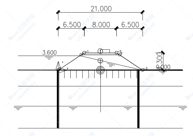 橋梁工程土圍堰施工方案