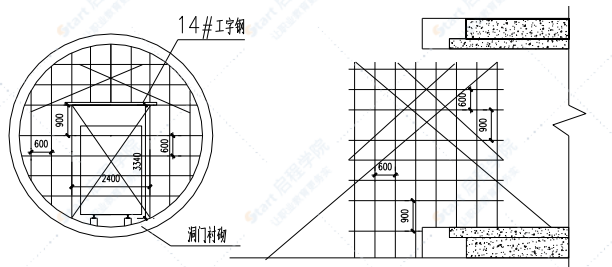 盾構(gòu)洞門后澆環(huán)梁施工方案