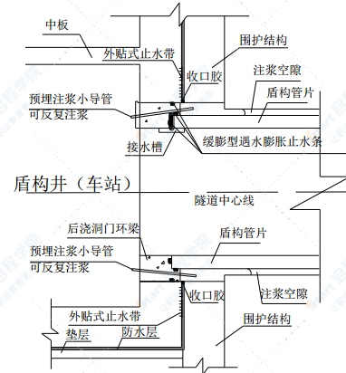 盾構(gòu)洞門后澆環(huán)梁施工方案