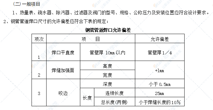 室内采暖管道安装工程技术交底