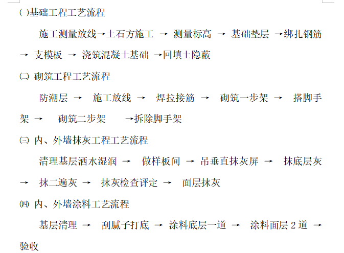 发电厂钢混结构工程施工组织设计