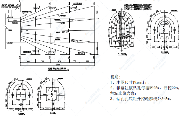 隧道帷幕全断面注浆专项施工方案