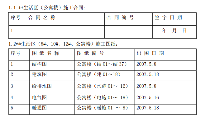 生活区公寓楼施工组织设计