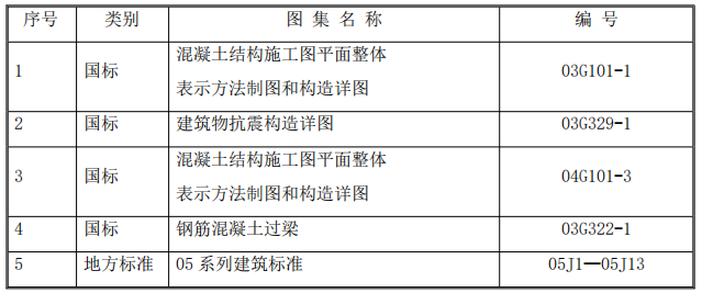 生活区公寓楼施工组织设计