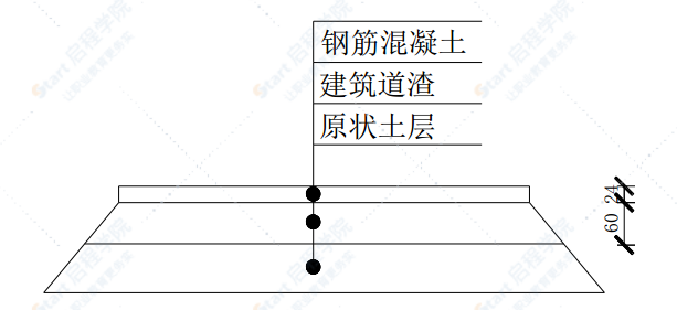 大桥中心河桥临时便道围堰施工方案