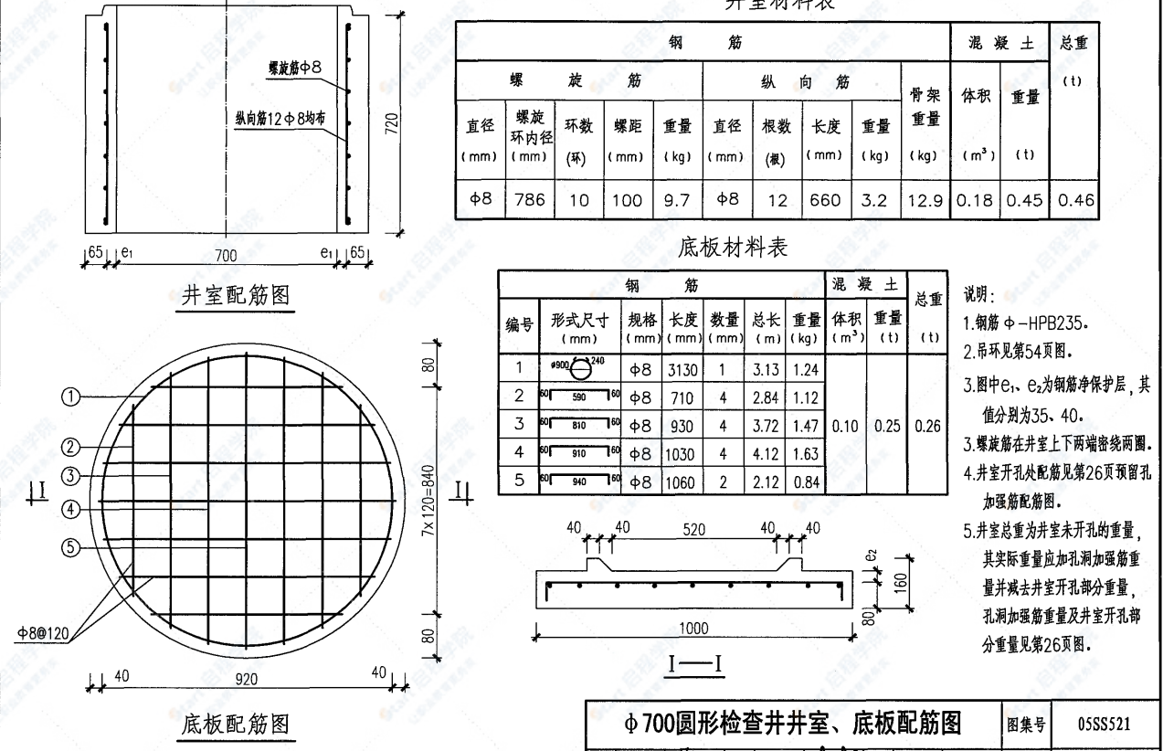 05SS521 预制装配式钢筋混凝土排水检查井