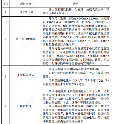 国家电网公司配电网工程典型设计10kV配电变台分册2016年版