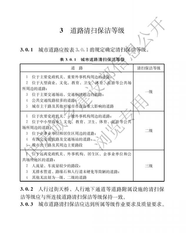 CJJ/T126-2022城市道路清掃保潔質(zhì)量與評價(jià)標(biāo)準(zhǔn)