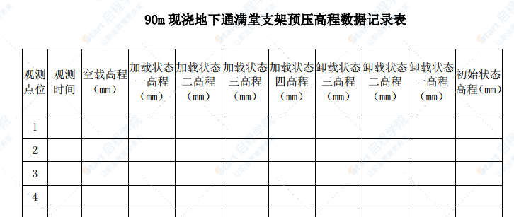 市政干道現(xiàn)澆地下通道滿樘支架預(yù)壓施方案