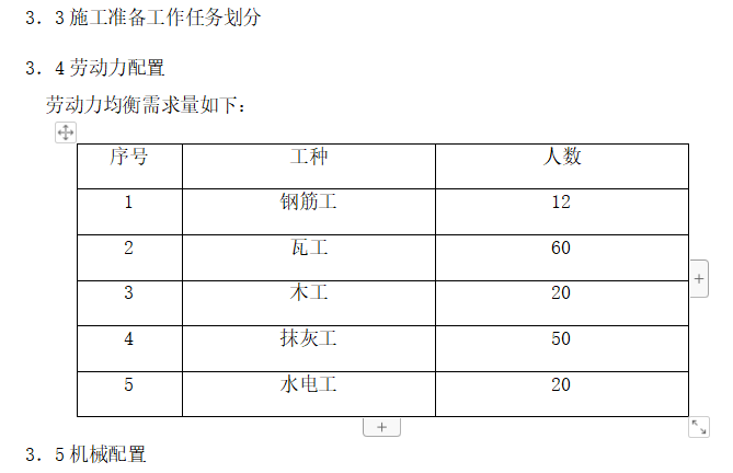 框架工程二次結(jié)構(gòu)砌筑施工方案