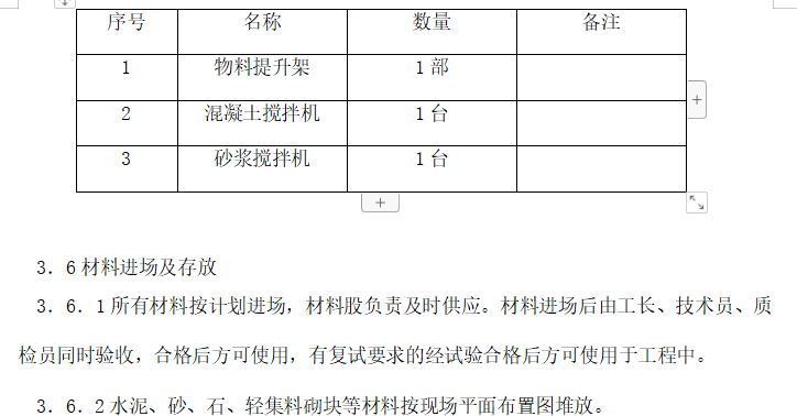 框架工程二次結(jié)構(gòu)砌筑施工方案