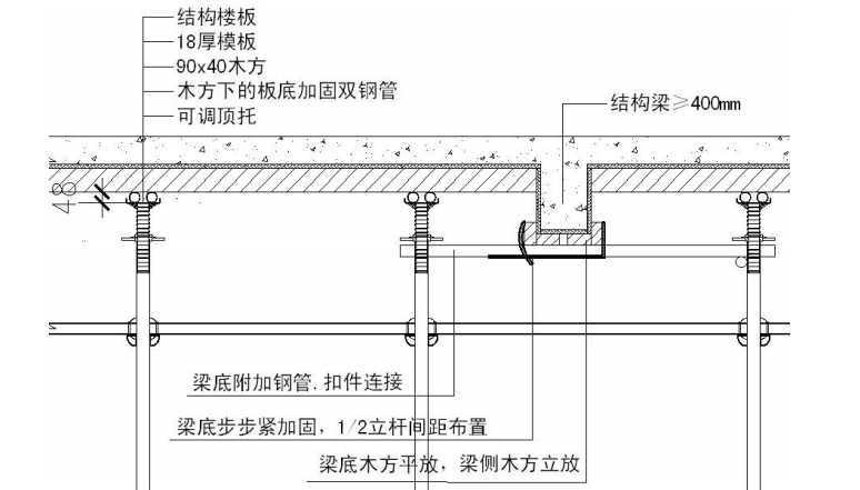 超高層承插型盤扣式模板支撐架技術交底